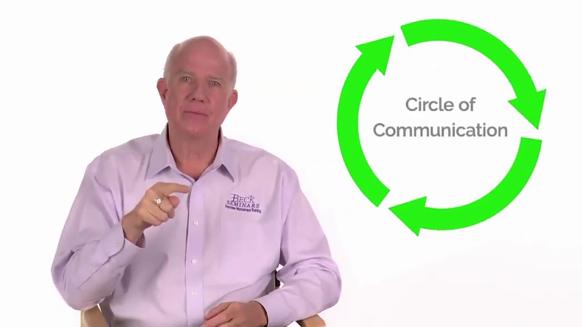 Communication Circle